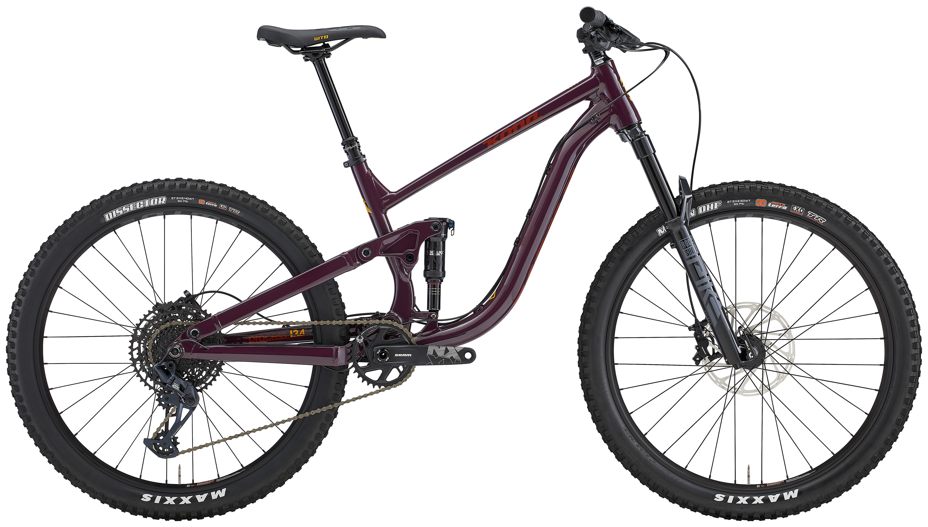 Kona sales bike financing