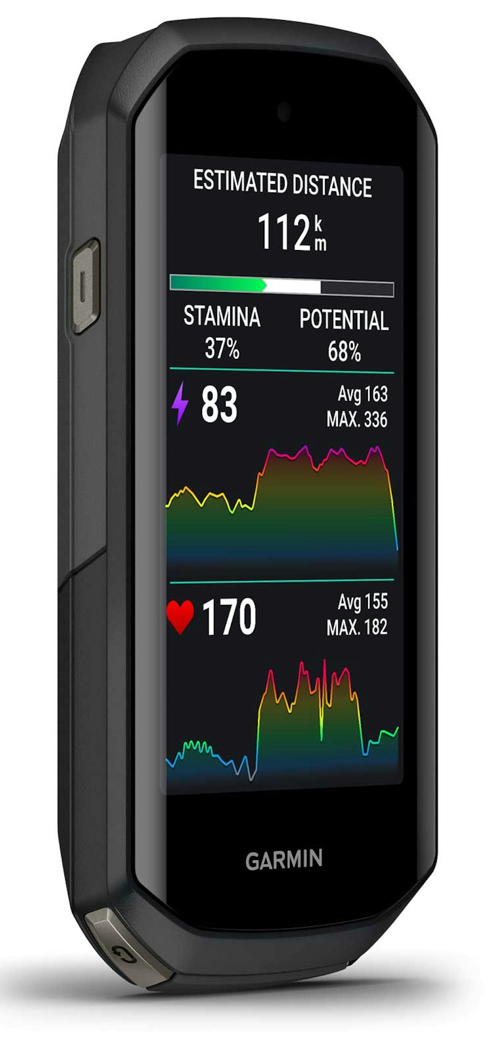 Garmin Edge 1050